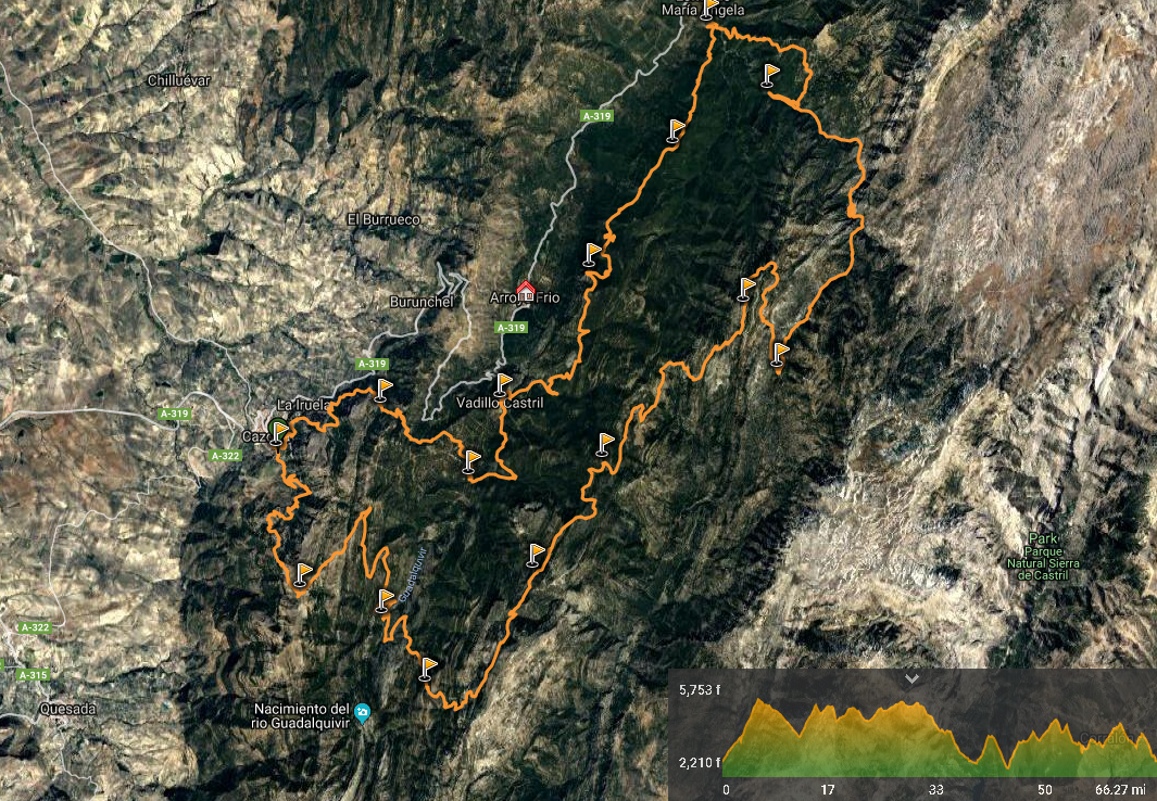 recorrido Ultra Trail Bosques del Sur Sierras de Cazorla